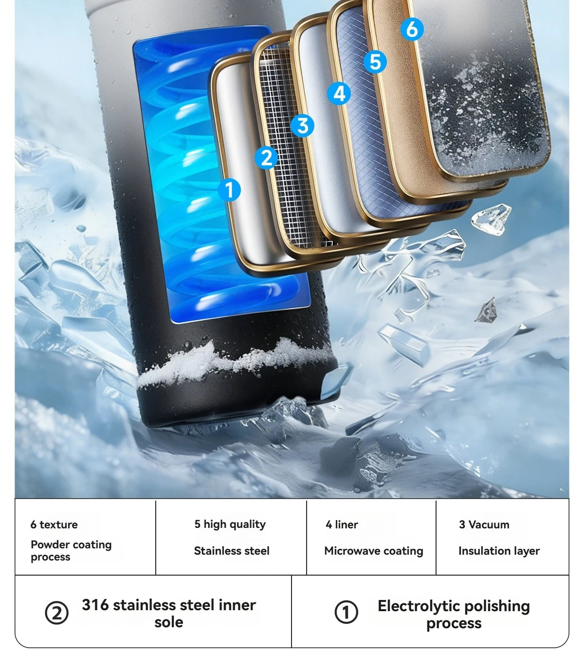 Large Capacity Tumble Thermos Water Bottle 316 Stainless Steel With Straw Handle Cup Flask  Vacuum Insulated Tumbler