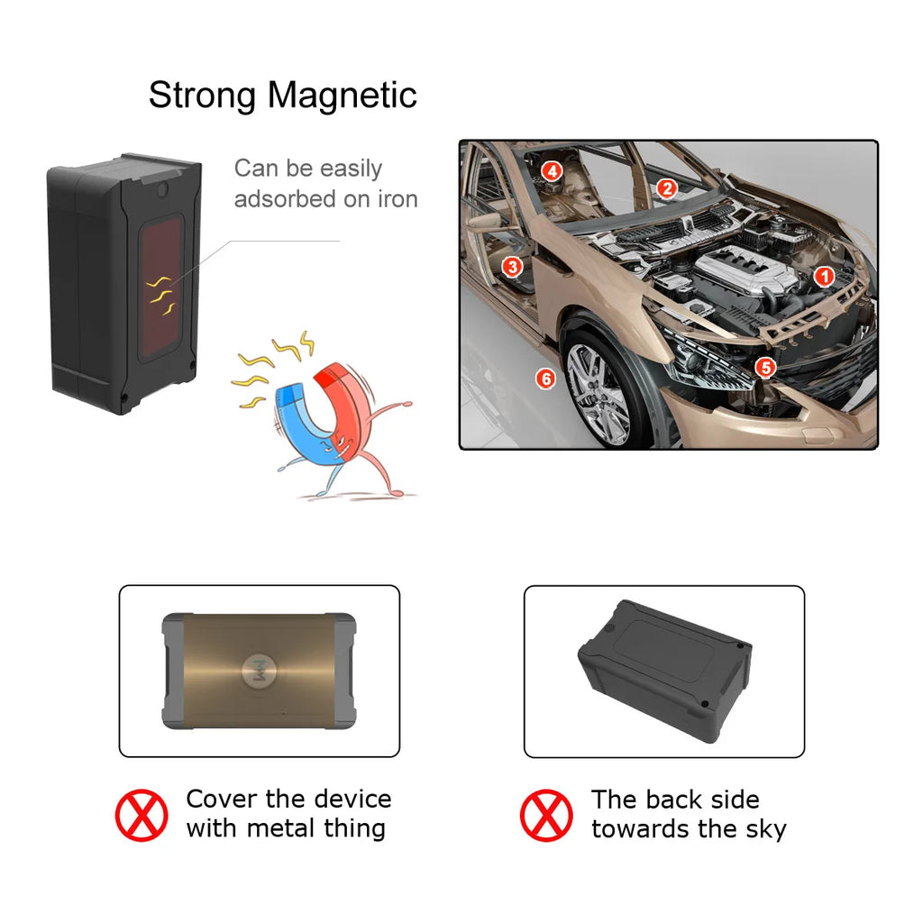 5m Accuracy GPS Vehicle Tracker Remote Anti-Theft for Car Truck Motorcycle Cattle with Affordable Subscription Plan