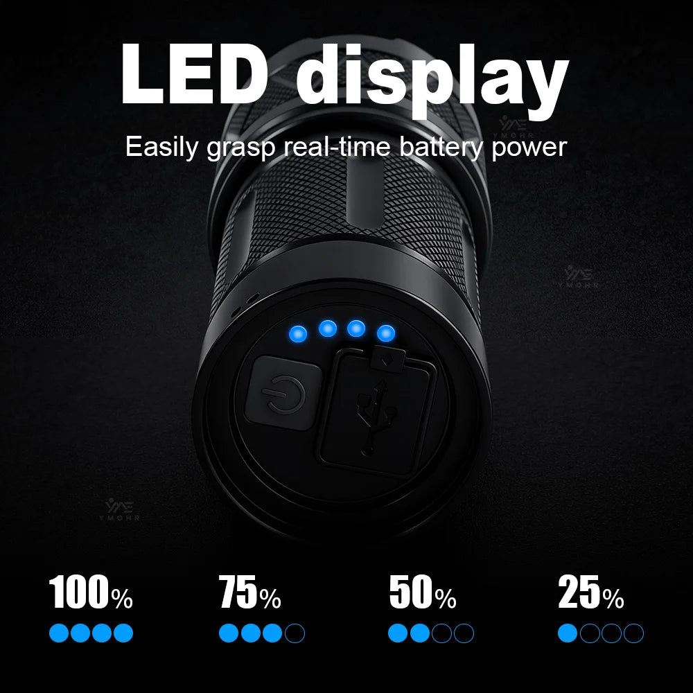 White Laser Handhold Flashlight Tactical Rechargeable LED Flashlight 18650 Battery Power Bank Zoom Torch Outdoor Camping Lantern